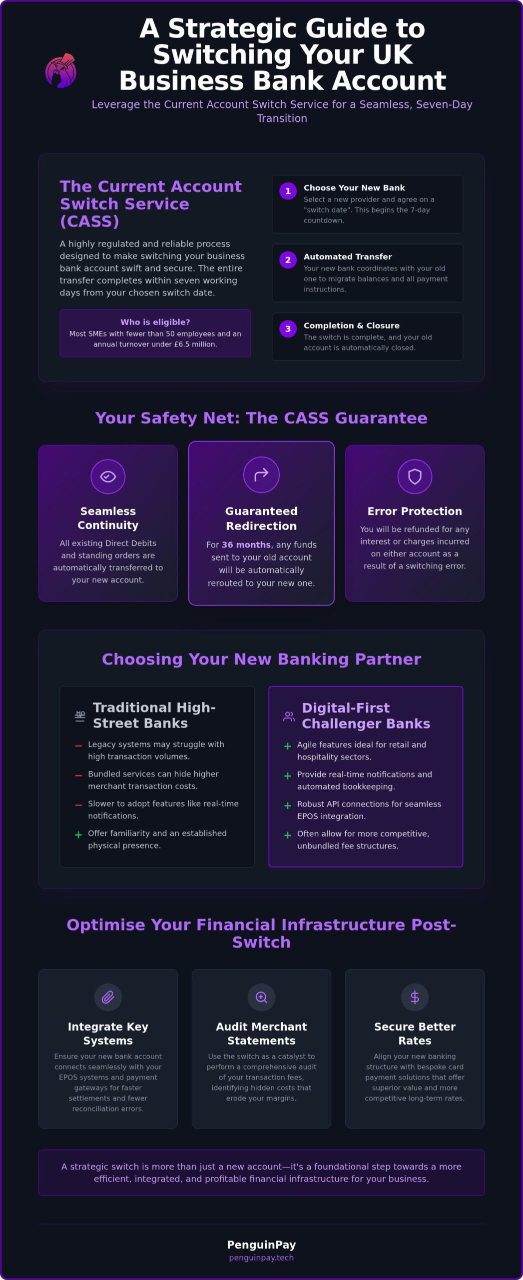 Switching Business Bank Accounts UK: 2026 Strategic Guide