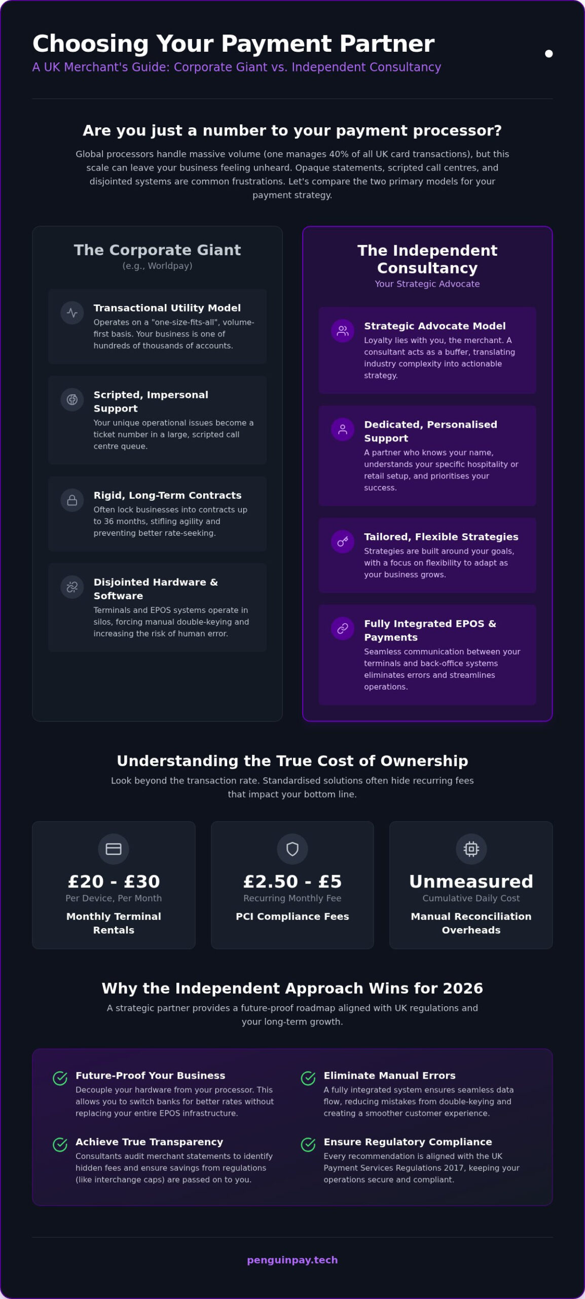 Worldpay vs Independent Consultancy: Choosing the Right Payment Strategy for 2026