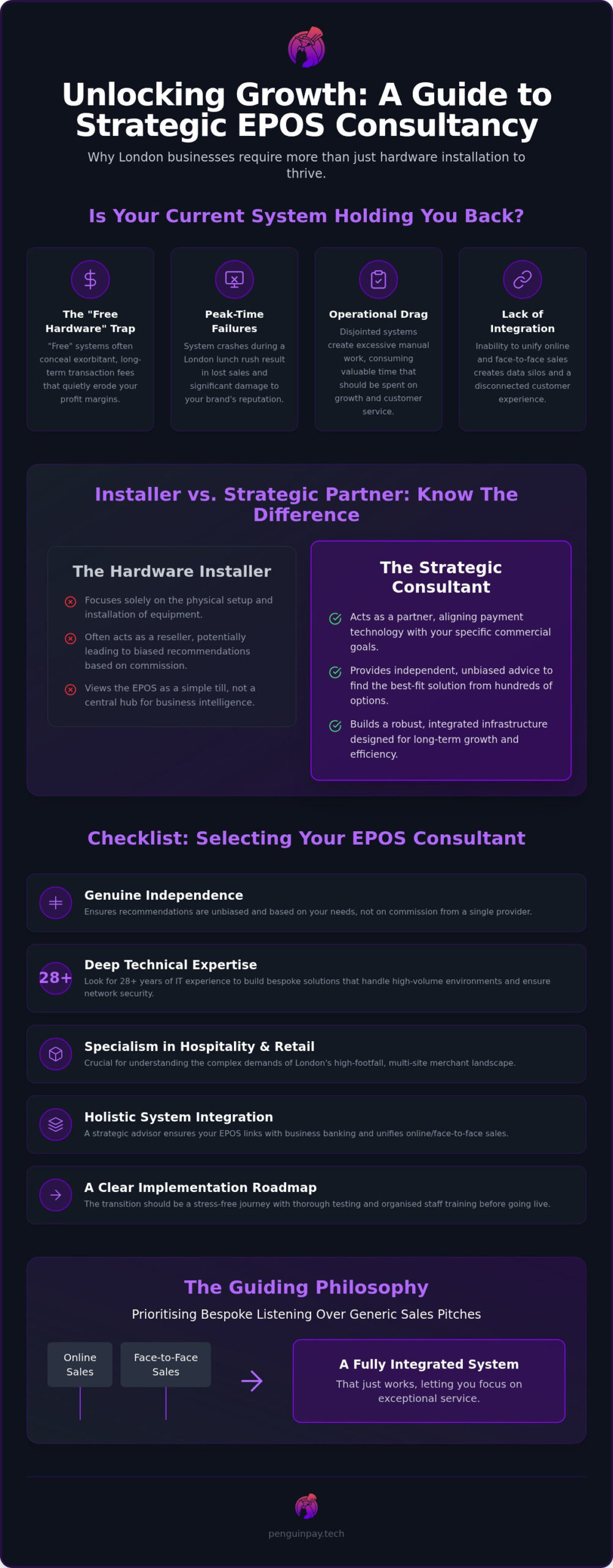 EPOS Consultant London: How to Choose a Strategic Partner for Your Business